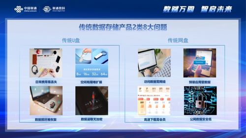 聯通與騰訊云攜手，推出全新硬件產品，破解企業數據存儲困局
