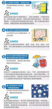 網(wǎng)絡(luò)安全宣傳周 網(wǎng)絡(luò)與信息安全軟件開(kāi)發(fā)必備知識(shí)