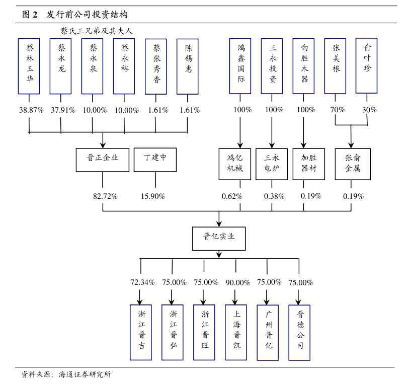密爾克衛(wèi):密爾克衛(wèi)智能供應(yīng)鏈服務(wù)集團股份對外擔(dān)保進展公告